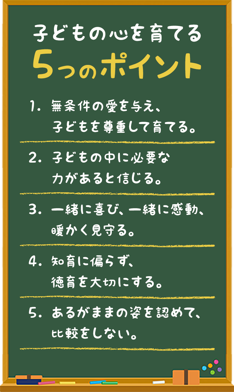 子どもの心を育てる5つのポイント 1. 無条件の愛を与え、子どもを尊重して育てる。 2. 子どもの中に必要な力があると信じる。 3. 一緒に喜び、一緒に感動、暖かく見守る。 4. 知育に偏らず、徳育を大切にする。 5. あるがままの姿を認めて、比較をしない。