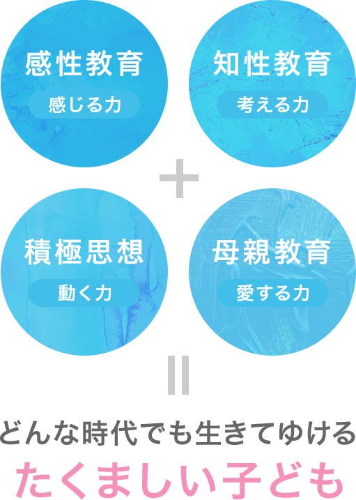 「感性教育」+「知性教育」+「積極思想」+「母親教育教育」＝どんな事態でも生きてゆけるたくましい子ども