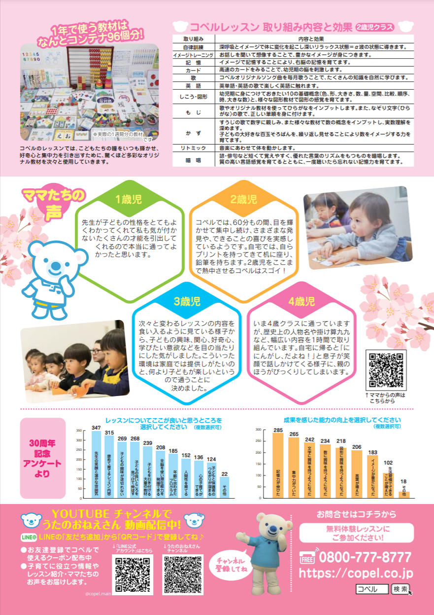 30周年キャンペーンチラシ裏